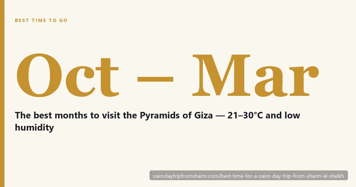 The Pyramids of Giza under clear desert skies