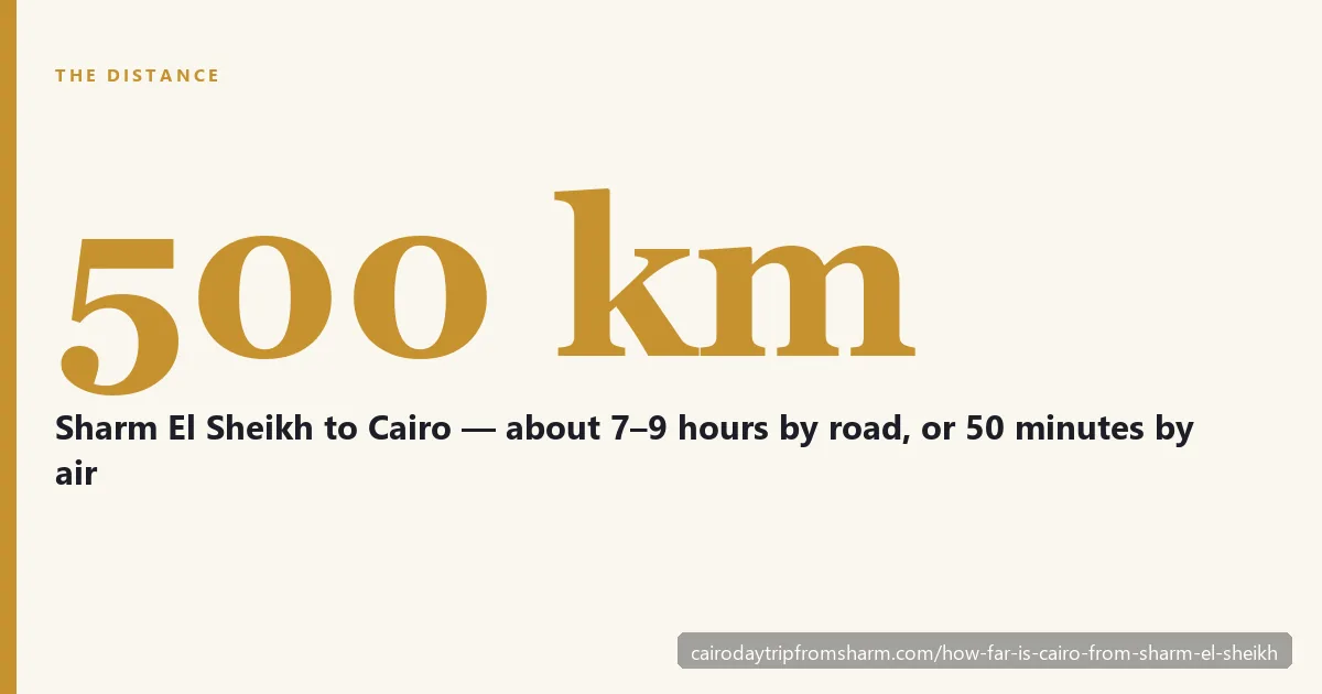 Map view of the route from Sharm El Sheikh across the Sinai Peninsula to Cairo